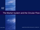 Lecture Economics (19/e) - Chapter 2: The market system and the circular flow