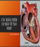 Các khái niệm cơ bản về tạo nhịp - TS.BS Lê Thanh Liêm