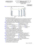 Đề thi thử THPT Quốc gia môn Địa lí năm 2018-2019 lần 1 - THPT Yên Lạc 2 - Mã đề 896