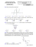 Đề thi HK 1 môn Toán lớp 12 năm 2017-2018 - THPT Phan Chu Trinh - Mã đề 745