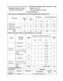 Đề thi học kì 2 môn Vật lí 9 năm 2017-2018 có đáp án - Phòng GD&ĐT Huyện Duyên Hải