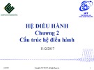 Bài giảng Hệ điều hành: Chương 2 - ThS. Phan Đình Duy