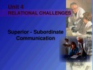 Lecture Business and industrial communication - Chapter 10: Superior - Subordinate communication