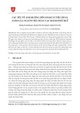 Các yếu tố ảnh hưởng đến hành vi tiêu dùng xanh của người tiêu dùng tại thành phố Huế