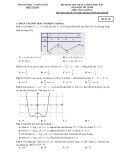 Đề thi học kì 1 môn Toán 12 năm 2017-2018 có đáp án - Sở GD&ĐT Bắc Giang - Mã đề 121