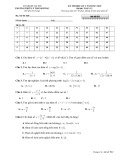 Đề thi học kì 1 môn Toán 12 năm 2017- 2018 - Trường THPT Lý Thánh Tông - Mã đề 002