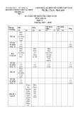 Đề thi học kì 2 môn Lịch sử 9 năm 2017-2018 có đáp án - Trường PTDTNT THCS&THPT Mường La