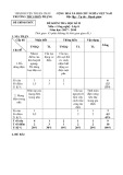 Đề thi học kì 2 môn Công nghệ 8 năm 2017-2018 có đáp án - Trường THCS Bon Phặng