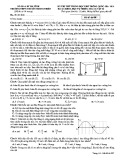Đề thi thử THPT Quốc gia môn Vật lí năm 2019 lần 1 - Sở GD&ĐT Hà Tĩnh - Mã đề 007