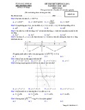 Đề thi thử THPT Quốc gia môn Toán năm 2019 lần 1 - Sở GD&ĐT Nghệ An - Mã đề 115