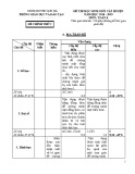 Đề thi chọn học sinh giỏi cấp huyện môn Toán 8 năm 2018-2019 có đáp án - Phòng GD&ĐT huyện Sơn Hà