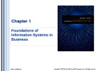 Lecture Introduction to information systems (Sixteenth edition): Chapter 1 - George Marakas, James O'Brien