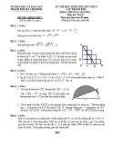Đề thi chọn học sinh giỏi cấp thành phố môn Toán 9 năm 2017-2018 có đáp án - Sở GD&ĐT thành phố Hồ Chí Minh