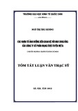 Tóm tắt Luận văn Thạc sĩ Quản trị kinh doanh: Các nhân tố ảnh hưởng đến quan hệ với nhà cung ứng của Công ty cổ phần Mạng trực tuyến Meta