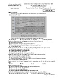 Đề thi thử THPT Quốc gia môn Địa lí năm 2019 lần 3 - THPT Yên Lạc 2 - Mã đề 305