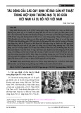 Tác động của các quy định về rào cản kỹ thuật trong hiệp định thương mại tự do giữa Việt Nam và EU đối với Việt Nam