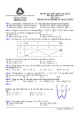 Đề thi thử THPT Quốc gia môn Toán năm 2019 có đáp án - Trường THCS&THPT Lương Thế Vinh (Lần 2)