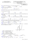 Đề KSCL ôn thi THPT Quốc gia môn Toán năm 2019 có đáp án - Trường THPT Trần Hưng Đạo (Lần 1)