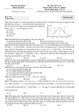 Đề thi thử THPT Quốc gia 2019 môn Vật lí lần 1 có đáp án - Trường THPT chuyên ĐH KHTN