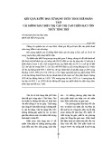 Kết quả bước đầu sử dụng thủy tinh thể nhân tạo cài mống mắt điều trị cận thị cao trên mắt còn thủy tinh thể