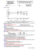 Đề thi thử THPT QG môn Địa lí năm 2019 lần 2 - THPT Lương Ngọc Quyến - Mã đề 016