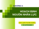 Bài giảng Quản trị nguồn nhân lực - Chương 3: Hoạch định về nguồn nhân lực