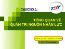 Bài giảng Quản trị nguồn nhân lực - Chương 1: Tổng quan quản trị nguồn nhân lực