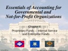 Lecture Essentials of accounting for governmental and not-for-profit organizations (12/e) – Chapter 6: Proprietary funds - Internal service and enterprise funds