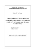 Tóm tắt Luận án tiến sĩ Kinh tế: Đánh giá những yếu tố ảnh hưởng tới ý định khởi nghiệp của sinh viên Việt Nam: Nghiên cứu trường hợp sinh viên khối ngành kỹ thuật