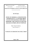 Summary of Chemistry Doctoral thesis: Study on chemical constituents and biological activities from Culcita Novaeguineae Müller & Troschel, 1842 and Pentaceraster Gracilis (Lutken, 1871) in Viet Nam