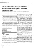 Các yếu tố ảnh hưởng đến ý định khởi nghiệp của nữ sinh viên ngành Quản trị kinh doanh trên địa bàn Hà Nội