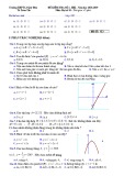 Đề kiểm tra 1 tiết HK1 Đại số 10 năm 2018-2019 có đáp án - Trường THPT Lê Quý Đôn