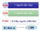 Bài giảng Tuyển chọn người cho máu - Võ Hoài Nhân