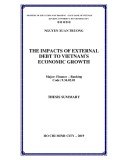 Thesis summary: The impacts of external debt to Vietnam’s economic growth