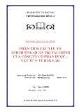 Tiểu luận Quản trị tài chính: Phân tích các yếu tố ảnh hưởng quản trị tài chính của công ty cổ phần dược – Vật tư Y tế Đắk Lắk