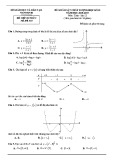 Đề thi học kì 2 môn Toán 12 năm 2018-2019 có đáp án - Sở GD&ĐT Nam Định
