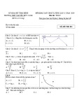 Đề thi KSCL lần 1 môn Toán 12 năm 2019-2020 có đáp án - Trường THPT Nguyễn Đức Cảnh