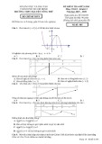 Đề kiểm tra giữa HK1 môn Toán 12 năm 2019-2020 có đáp án - Trường THPT Nguyễn Công Trứ