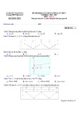 Đề thi KSCL lần 2 môn Toán 12 năm 2018-2019 có đáp án - Trường THPT Hậu Lộc 1