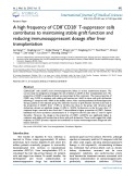 A high frequency of CD8+ CD28– T-suppressor cells contributes to maintaining stable graft function and reducing immunosuppressant dosage after liver transplantation