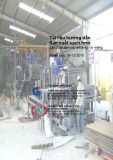 Tài liệu hướng dẫn Sản xuất sạch hơn: Sản xuất tấm lợp amiăng - xi măng