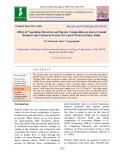 Effect of vegetation structure and species composition on above ground biomass and carbon in forests of Central Western Ghats, India