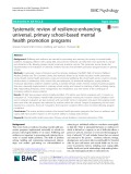 Systematic review of resilience-enhancing, universal, primary school-based mental health promotion programs