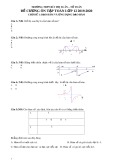 Đề cương ôn tập học kì 1 môn Toán 12 năm 2019-2020 - Trường THPT Bùi Thị Xuân