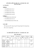 Đề cương ôn tập học kì 1 môn Hóa học 9 năm 2018-2019 - Trường THCS&THPT Võ Nguyên Giáp