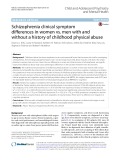Schizophrenia clinical symptom differences in women vs. men with and without a history of childhood physical abuse
