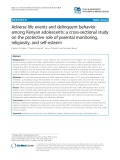 Adverse life events and delinquent behavior among Kenyan adolescents: A cross-sectional study on the protective role of parental monitoring, religiosity, and self-esteem