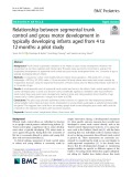 Relationship between segmental trunk control and gross motor development in typically developing infants aged from 4 to 12 months: A pilot study
