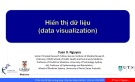 Bài giảng Hiển thị dữ liệu (Data visualization)