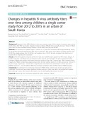 Changes in hepatitis B virus antibody titers over time among children: A single center study from 2012 to 2015 in an urban of South Korea
